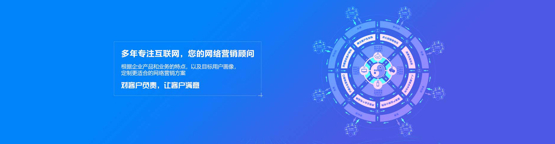 大方sem专员